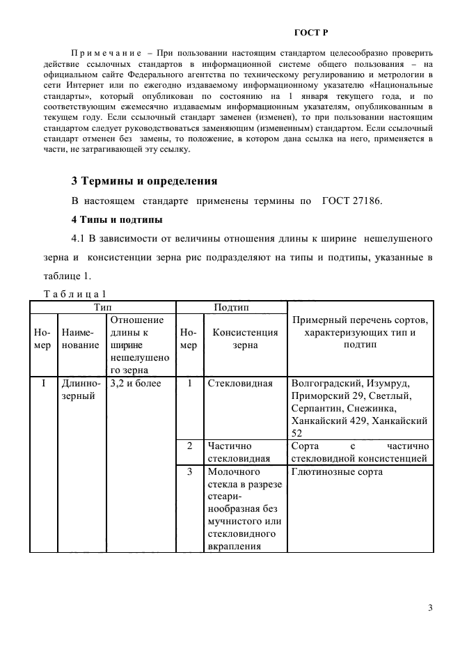 ГОСТ Р 55289-2012