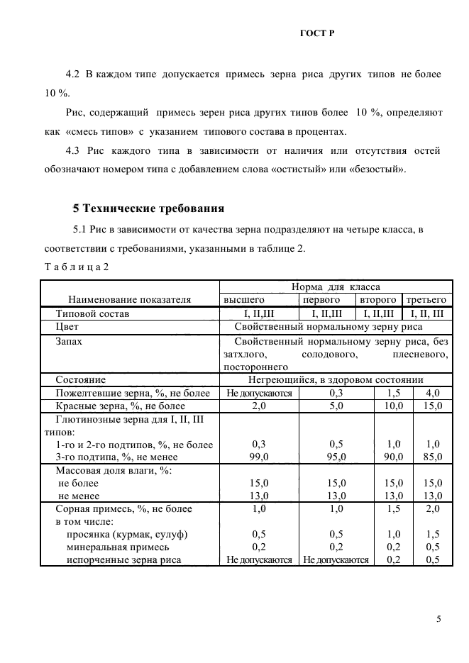 ГОСТ Р 55289-2012