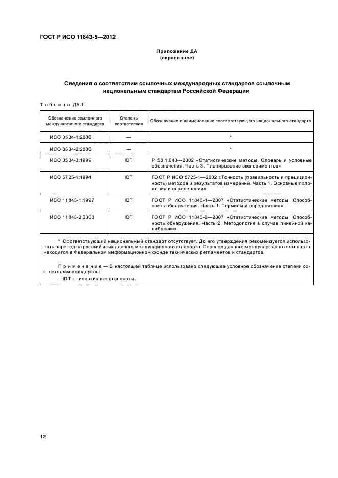 ГОСТ Р ИСО 11843-5-2012