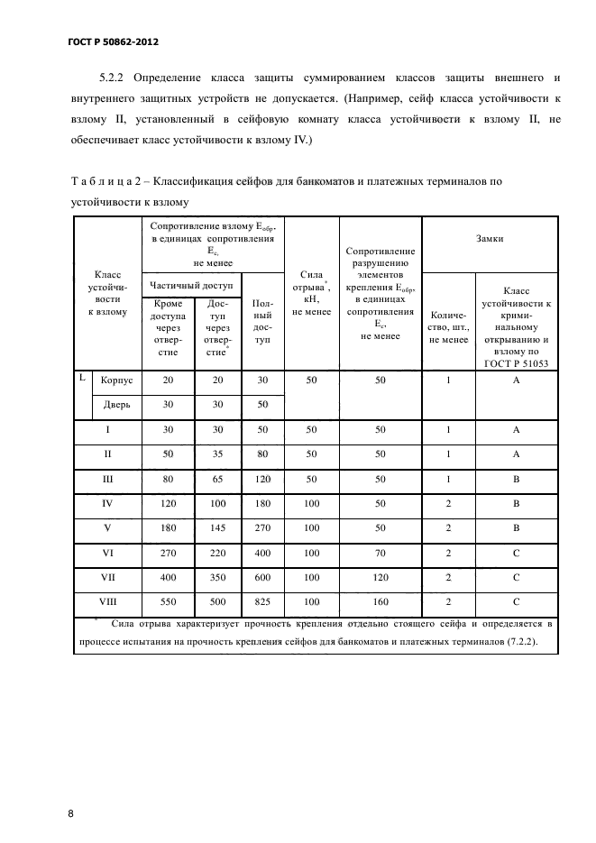 ГОСТ Р 50862-2012