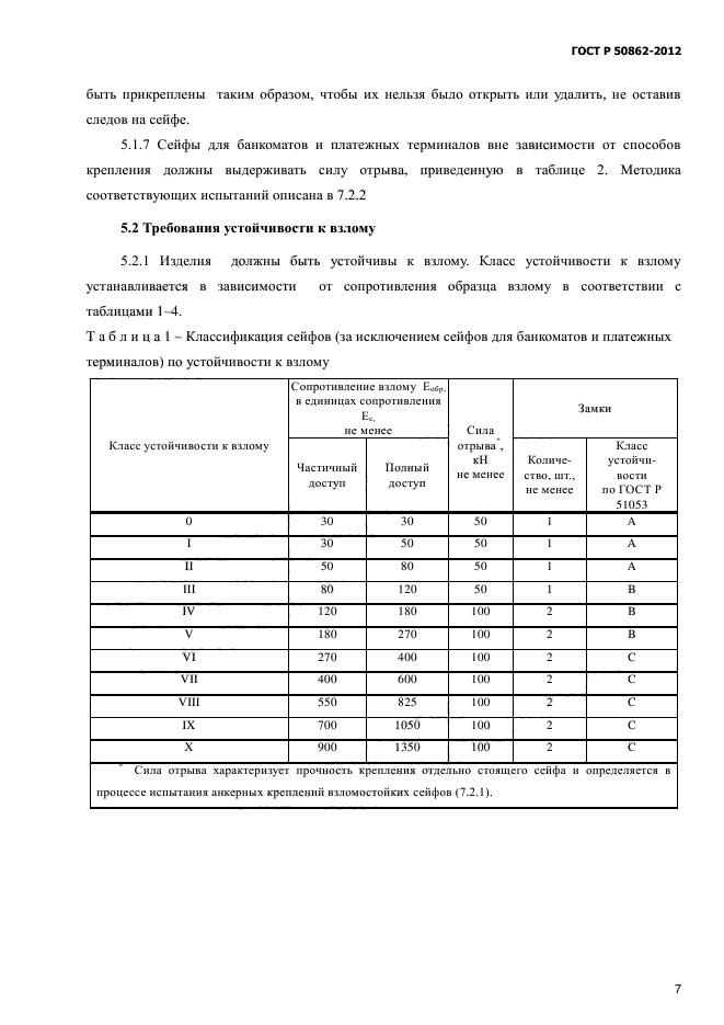 ГОСТ Р 50862-2012