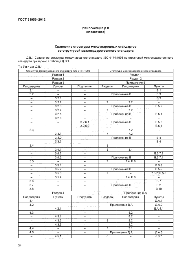 ГОСТ 31956-2012