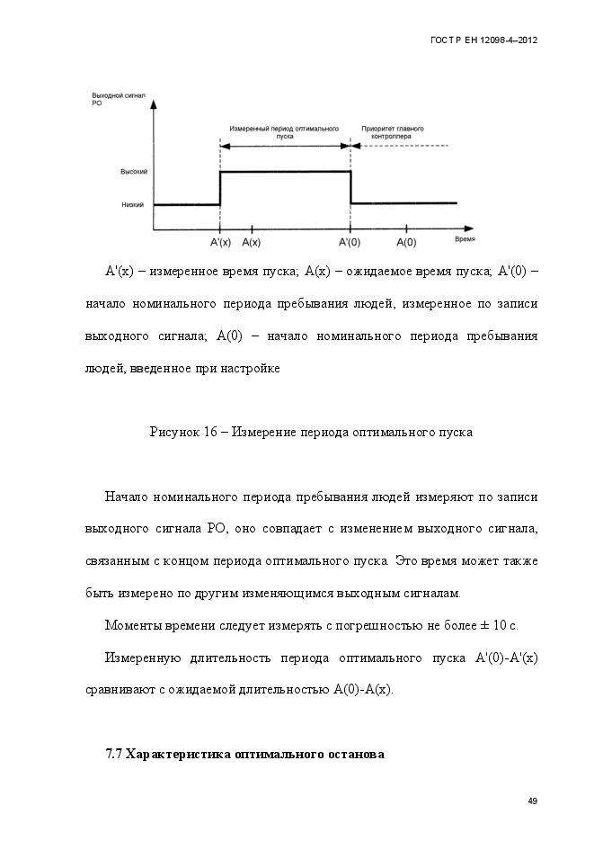 ГОСТ Р ЕН 12098-4-2012