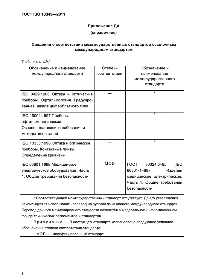 ГОСТ ISO 10343-2011