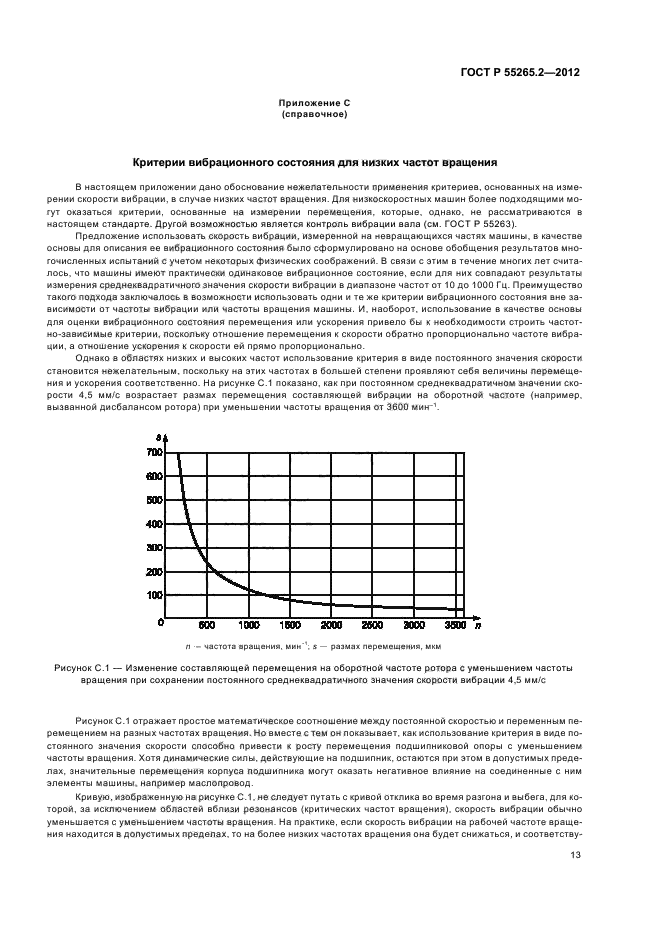 ГОСТ Р 55265.2-2012