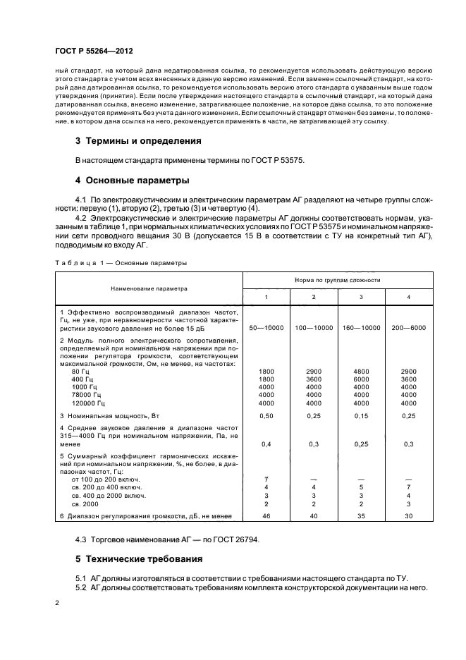 ГОСТ Р 55264-2012