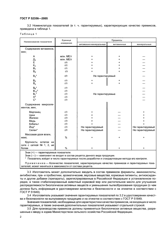 ГОСТ Р 52356-2005