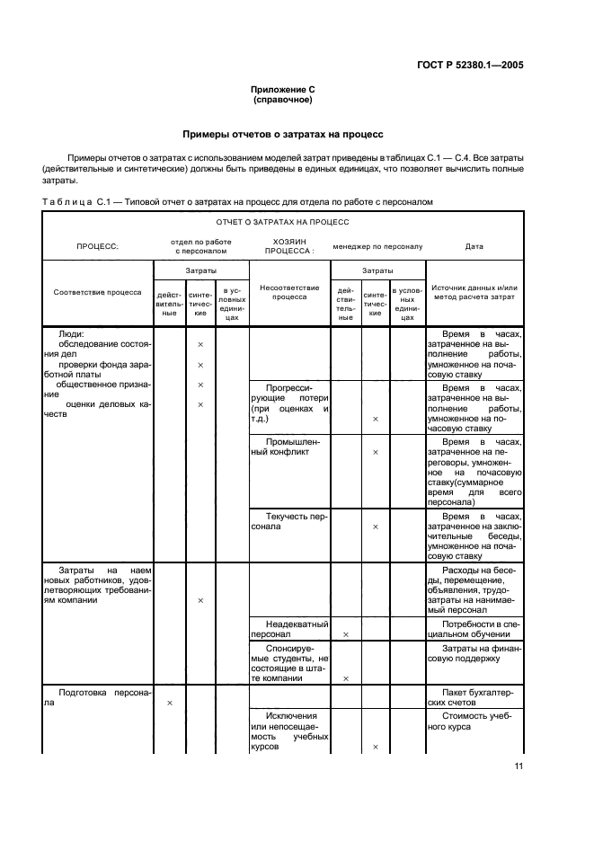 ГОСТ Р 52380.1-2005