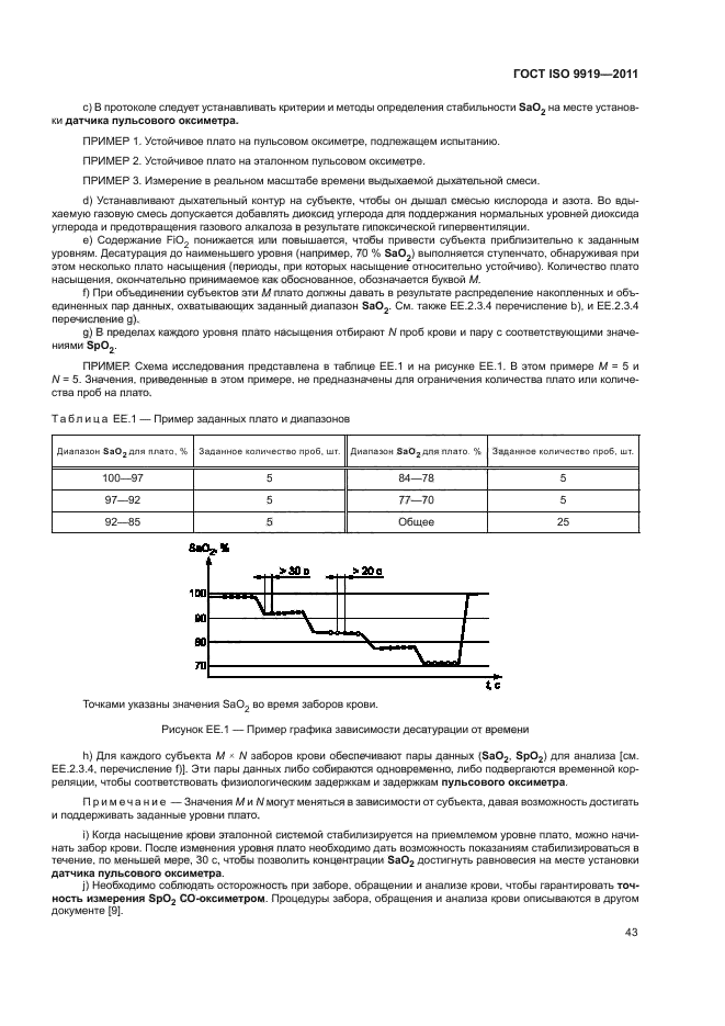 ГОСТ ISO 9919-2011