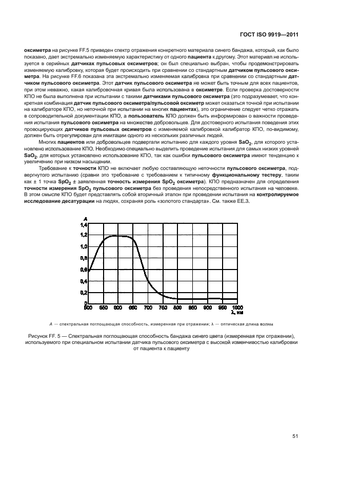 ГОСТ ISO 9919-2011