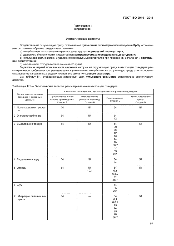 ГОСТ ISO 9919-2011