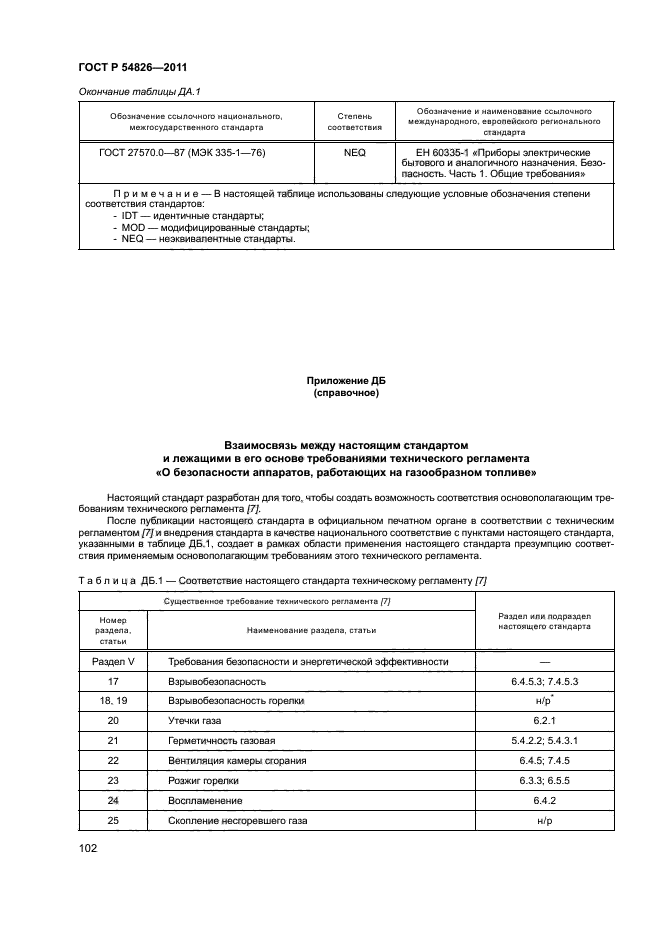 ГОСТ Р 54826-2011