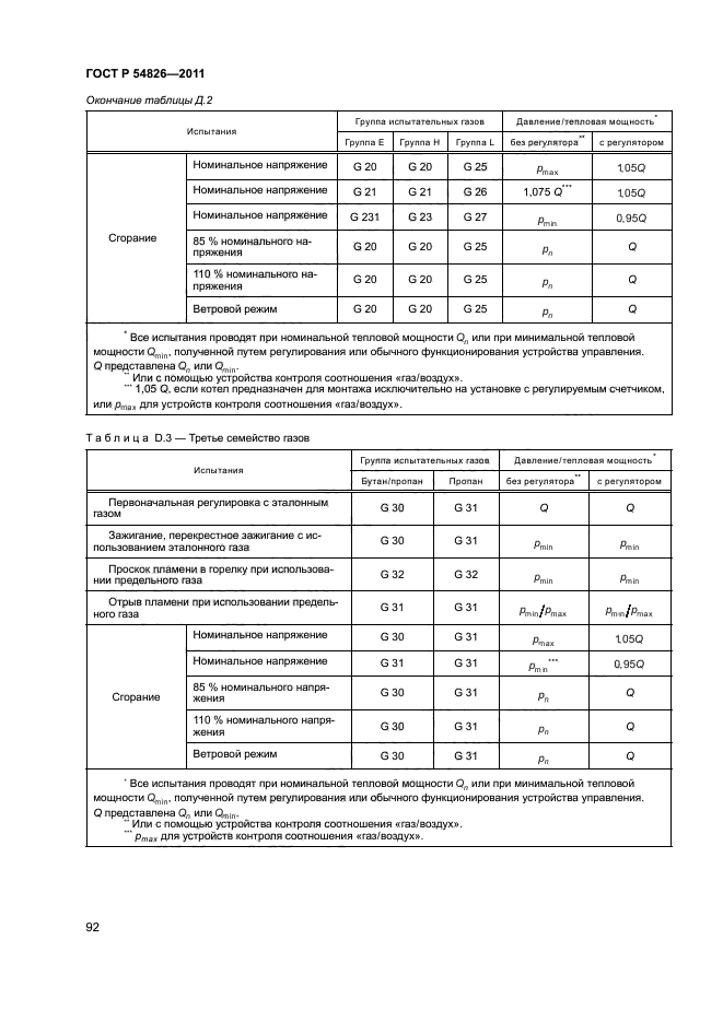 ГОСТ Р 54826-2011