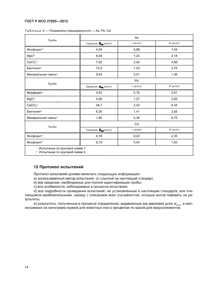 ГОСТ Р ИСО 27085-2012