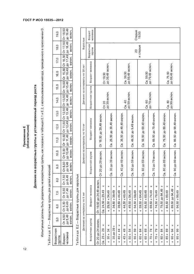 ГОСТ Р ИСО 15535-2012