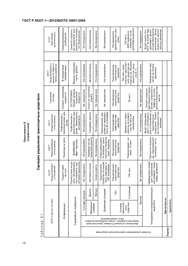 ГОСТ Р 55237.1-2012