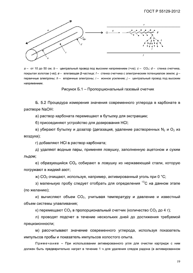 ГОСТ Р 55129-2012