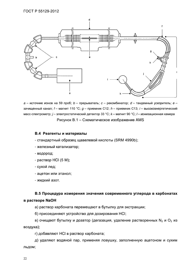 ГОСТ Р 55129-2012