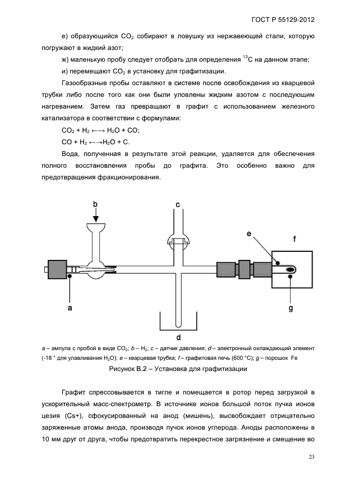 ГОСТ Р 55129-2012