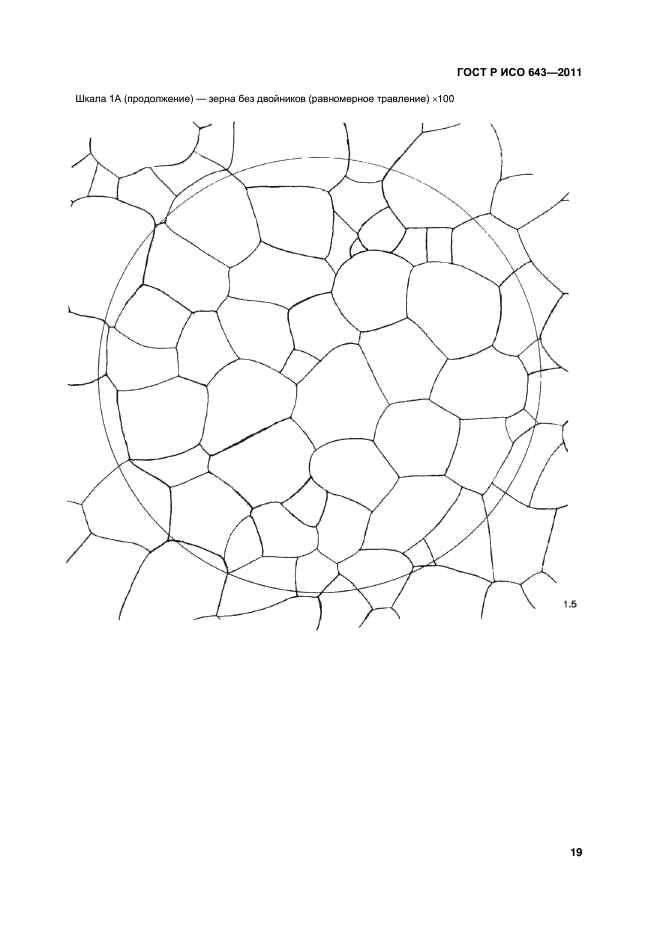 ГОСТ Р ИСО 643-2011