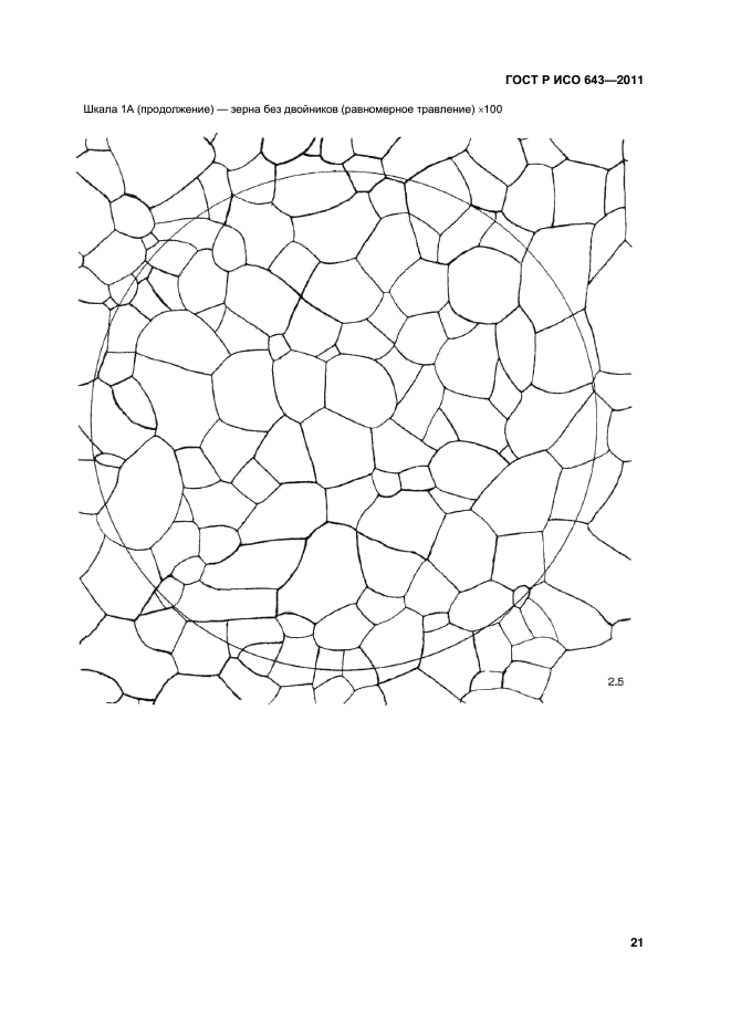 ГОСТ Р ИСО 643-2011