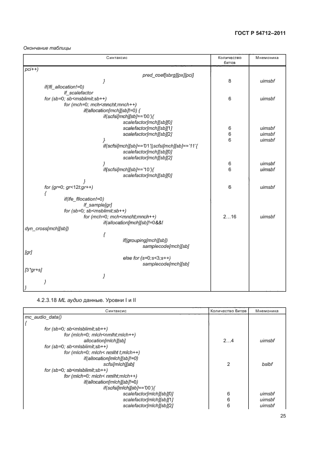 ГОСТ Р 54712-2011