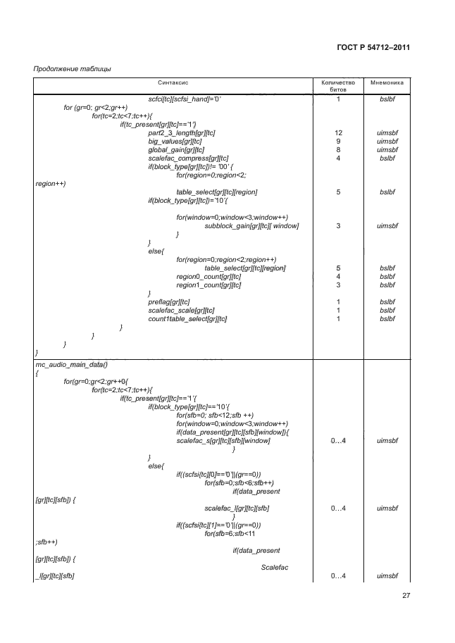 ГОСТ Р 54712-2011