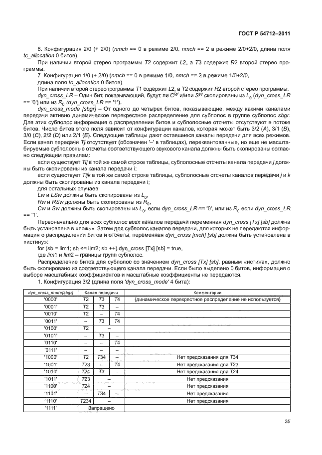 ГОСТ Р 54712-2011