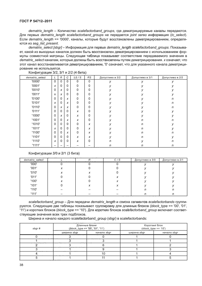 ГОСТ Р 54712-2011