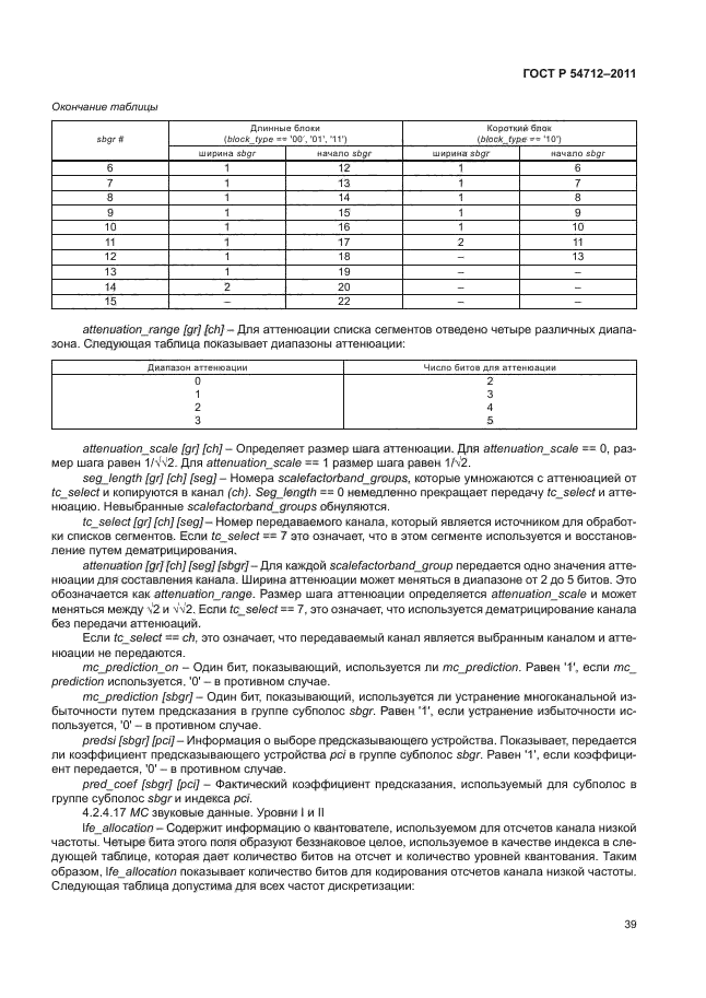 ГОСТ Р 54712-2011