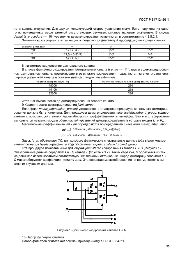 ГОСТ Р 54712-2011