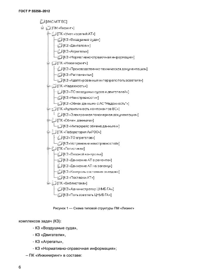 ГОСТ Р 55258-2012