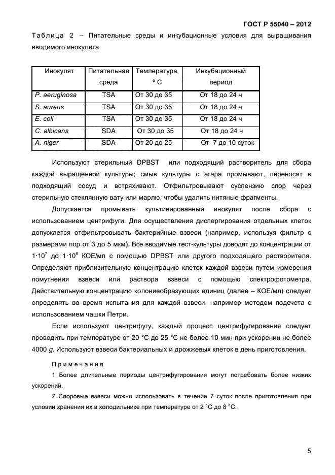 ГОСТ Р 55040-2012