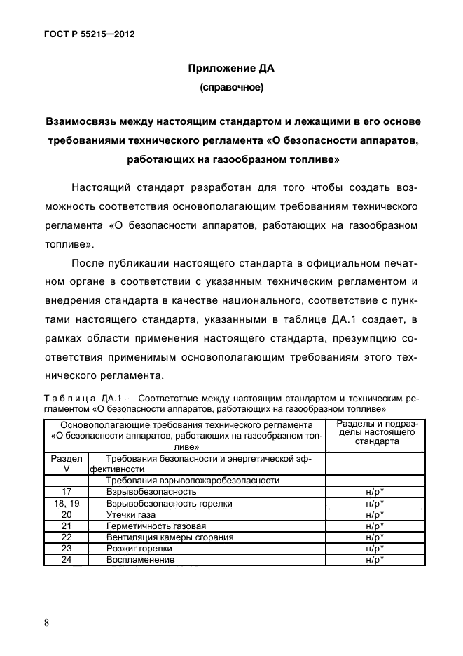 ГОСТ Р 55215-2012