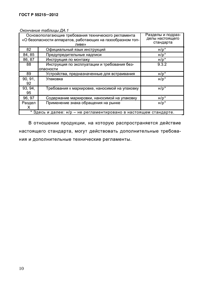 ГОСТ Р 55215-2012