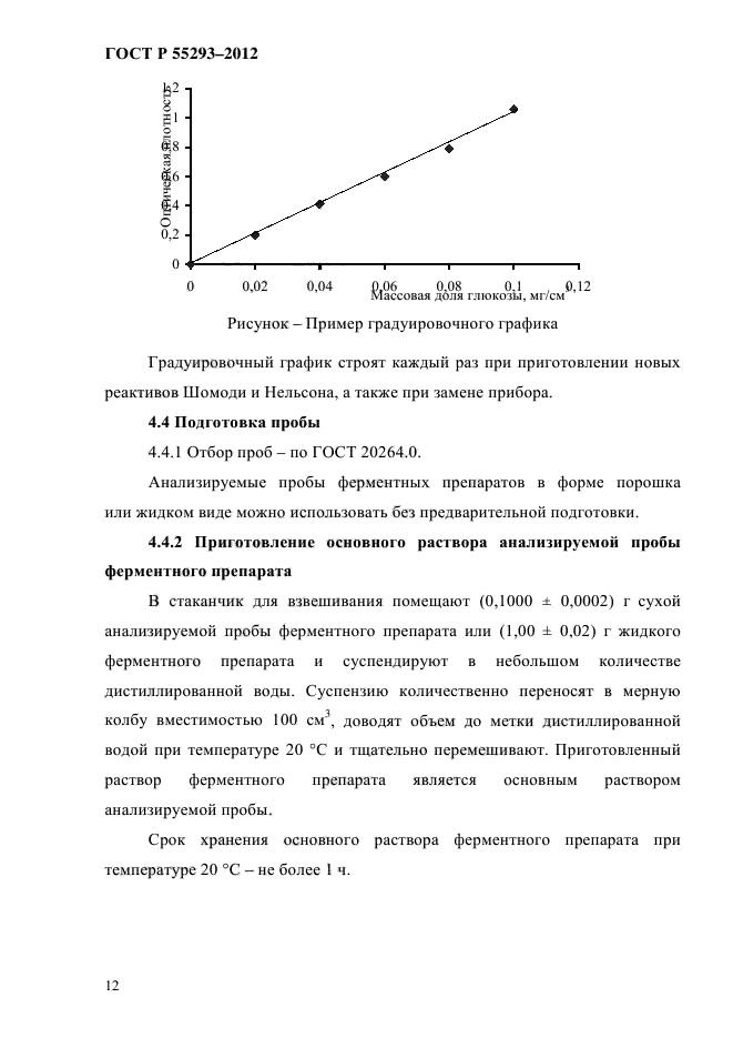 ГОСТ Р 55293-2012