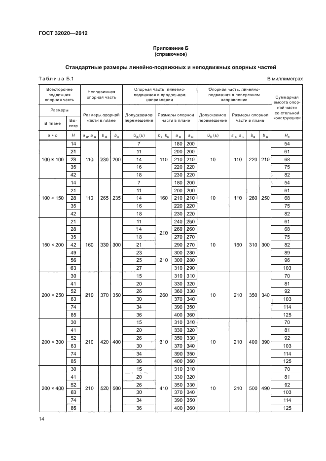 ГОСТ 32020-2012