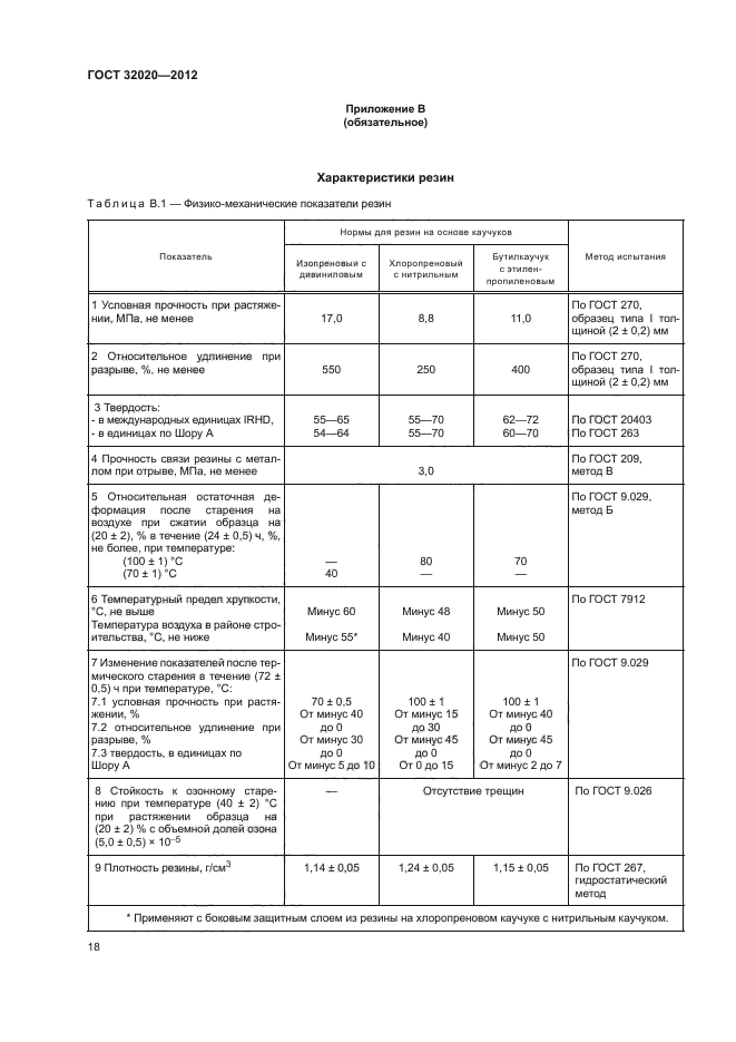 ГОСТ 32020-2012