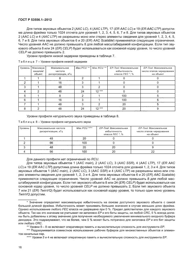 ГОСТ Р 53556.1-2012