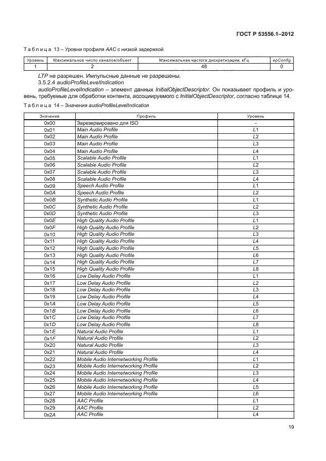 ГОСТ Р 53556.1-2012