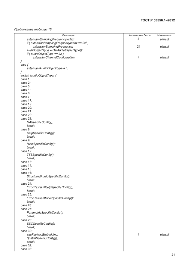 ГОСТ Р 53556.1-2012