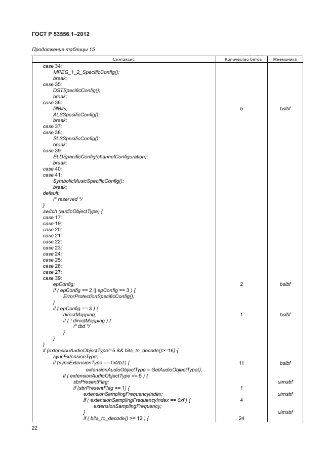 ГОСТ Р 53556.1-2012