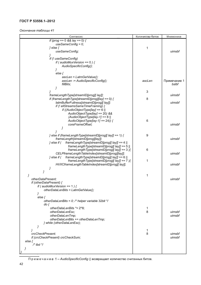 ГОСТ Р 53556.1-2012