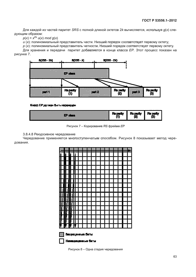 ГОСТ Р 53556.1-2012