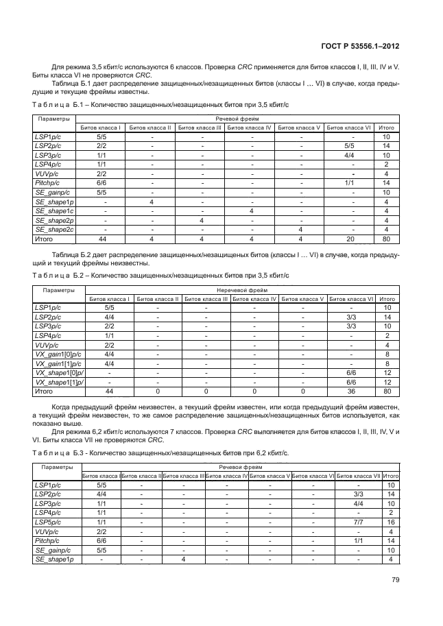 ГОСТ Р 53556.1-2012