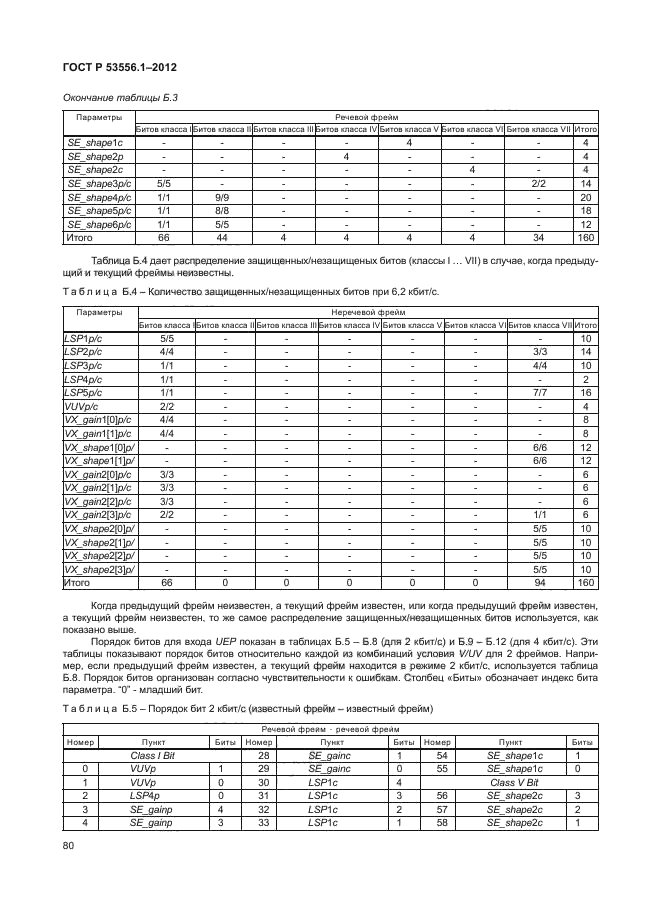 ГОСТ Р 53556.1-2012