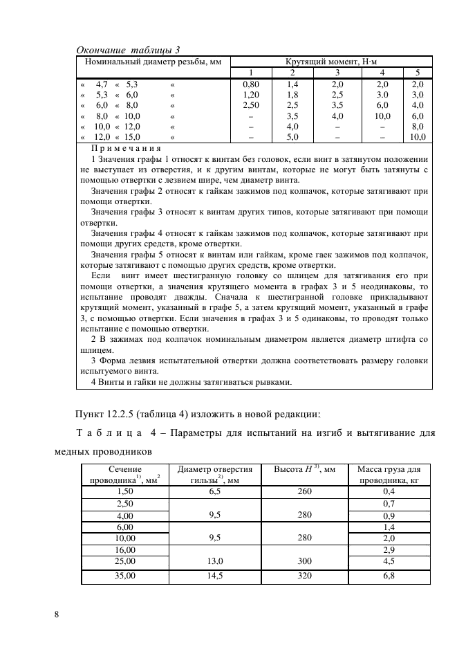 ГОСТ Р 51324.2.4-2012