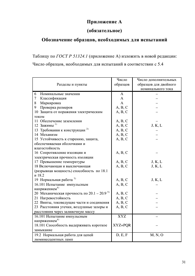 ГОСТ Р 51324.2.4-2012