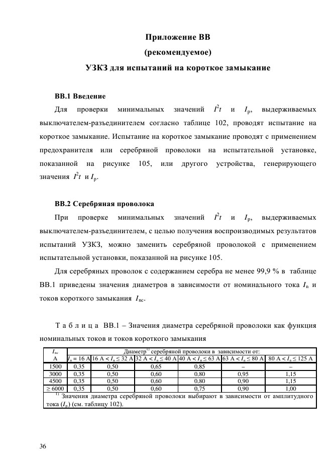 ГОСТ Р 51324.2.4-2012