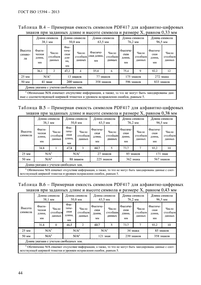 ГОСТ ISO 15394-2013